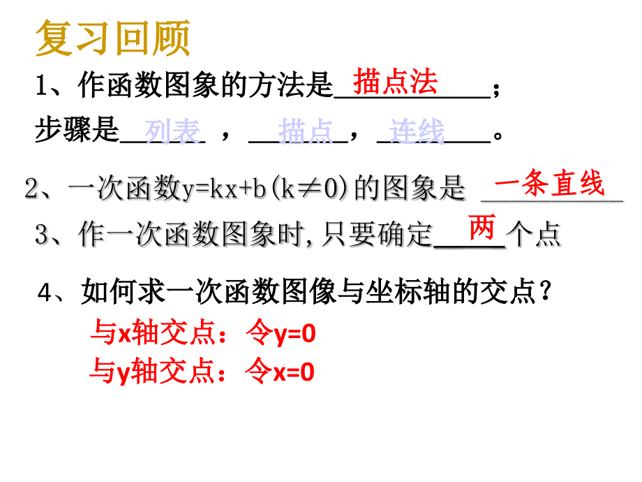 【优质课件】初中浙教版数学八年级上册54一次函数的图像优秀课件二_第2页