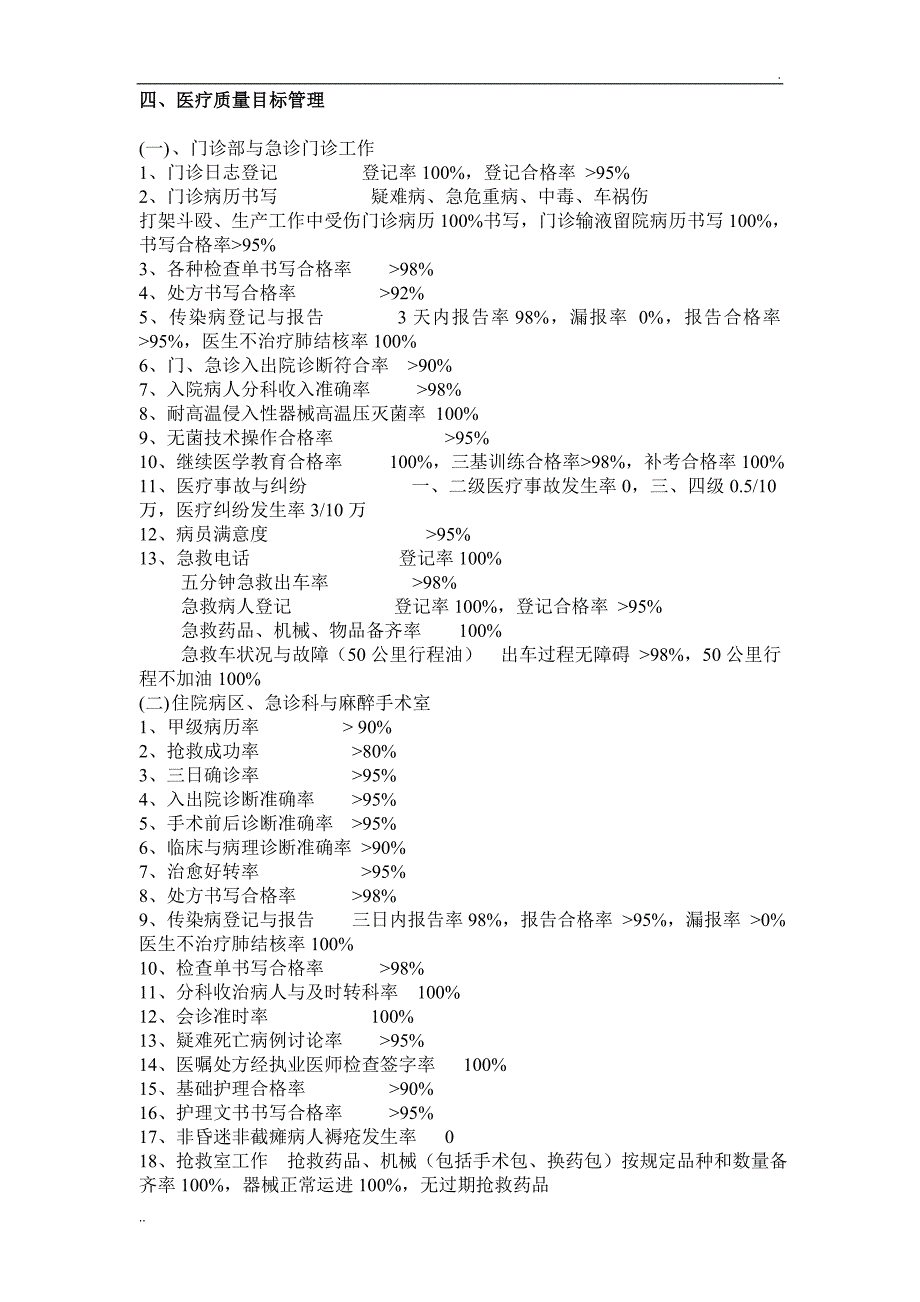 医院医疗质量管理与考核细则 (2)_第4页