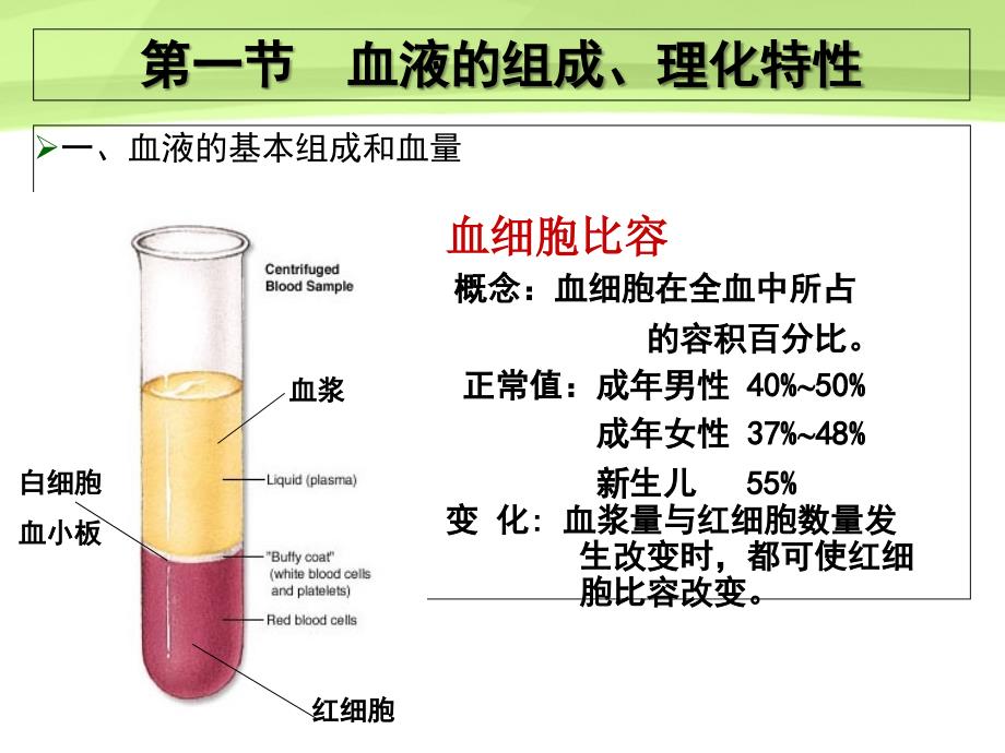 第五章血液的组成与功能_第3页