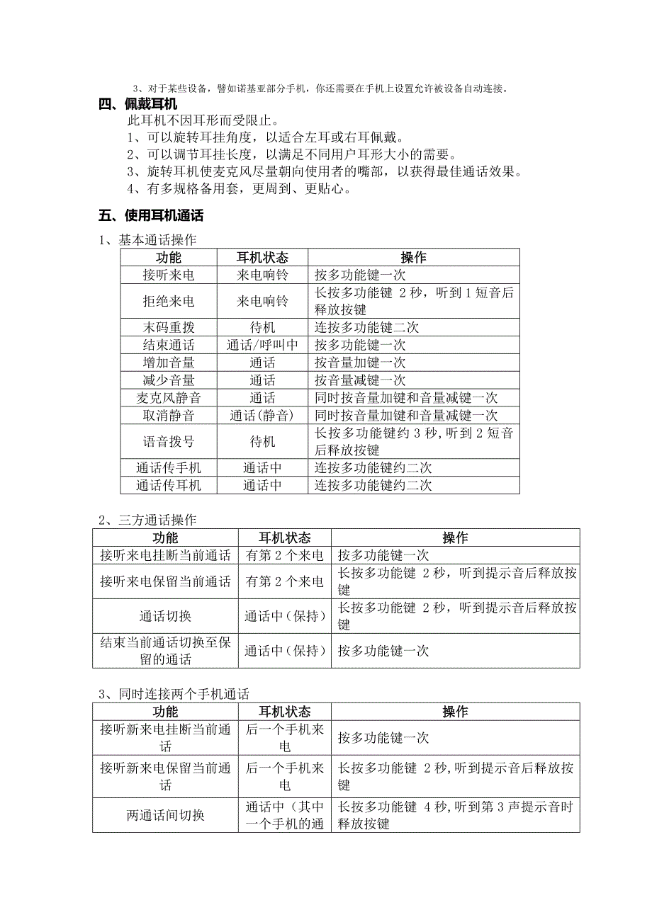 吾爱woowi 灵翼蓝牙耳机 说明书 (3).doc_第3页