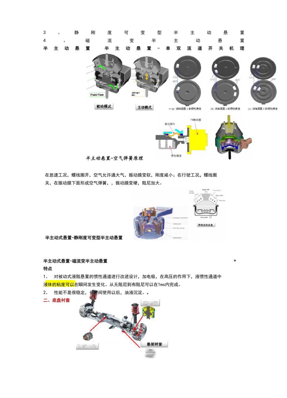 汽车橡胶减震技术应用_第4页