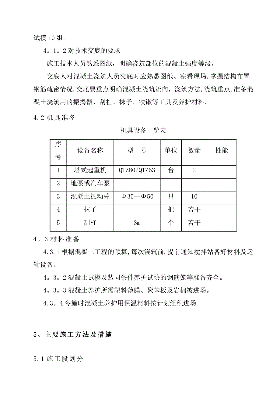 【施工方案】砼施工方案-(康居家园)_第4页