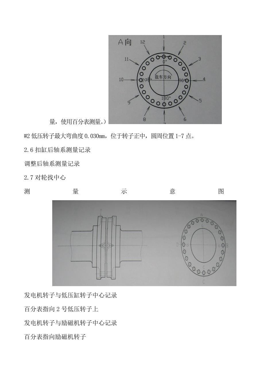 汽机转子技术档案台帐(2#机组)运电_第5页