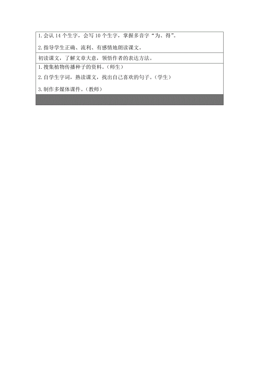 1.会认14个生字会写10个生字_第1页