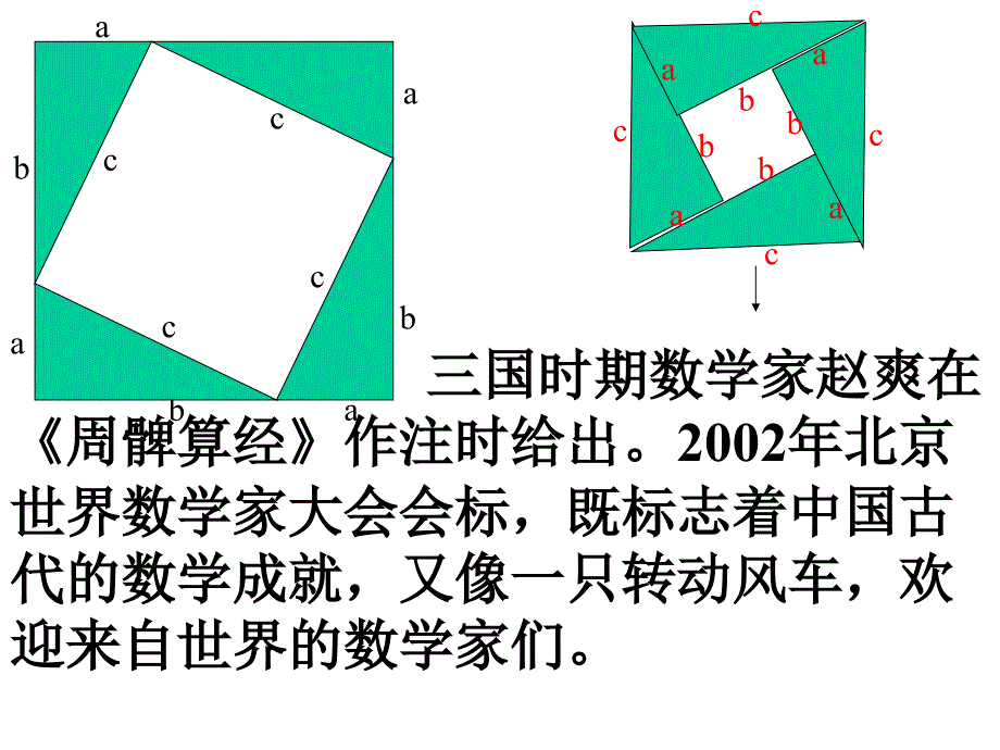 北师大版初中八年级上册数学探索勾股定理精品课件_第2页