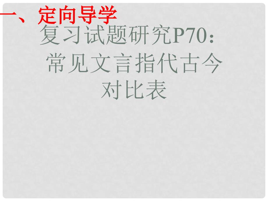 江西省寻乌县中考语文 翻译句子复习课件_第1页