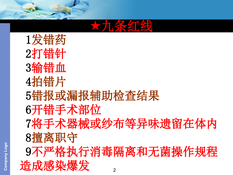 手术室护理安全隐患及措施ppt参考课件_第2页