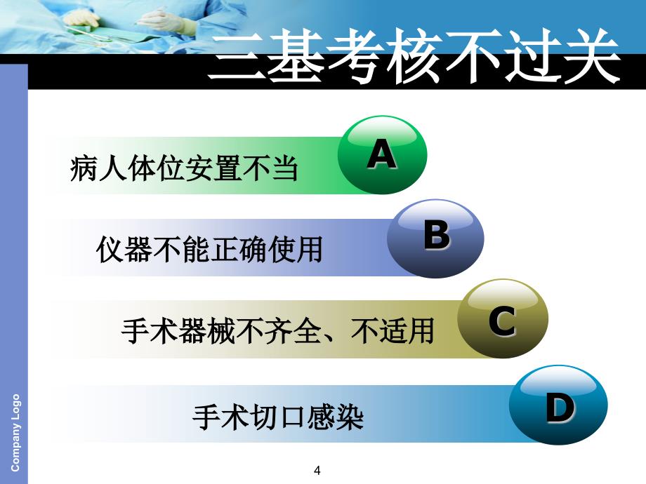 手术室护理安全隐患及措施ppt参考课件_第4页