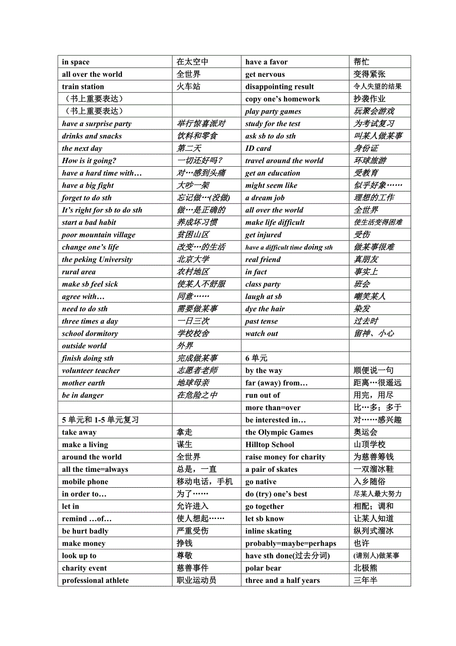 推荐新目标八年级英语下期词组总复习_第3页