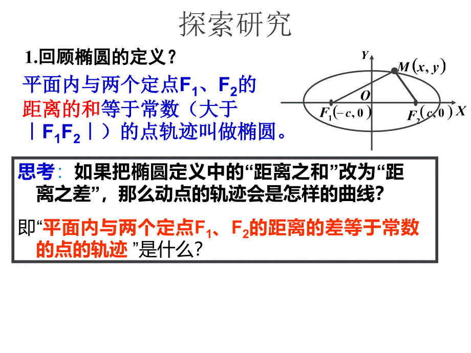 双曲线及其标准方程带动画_第3页