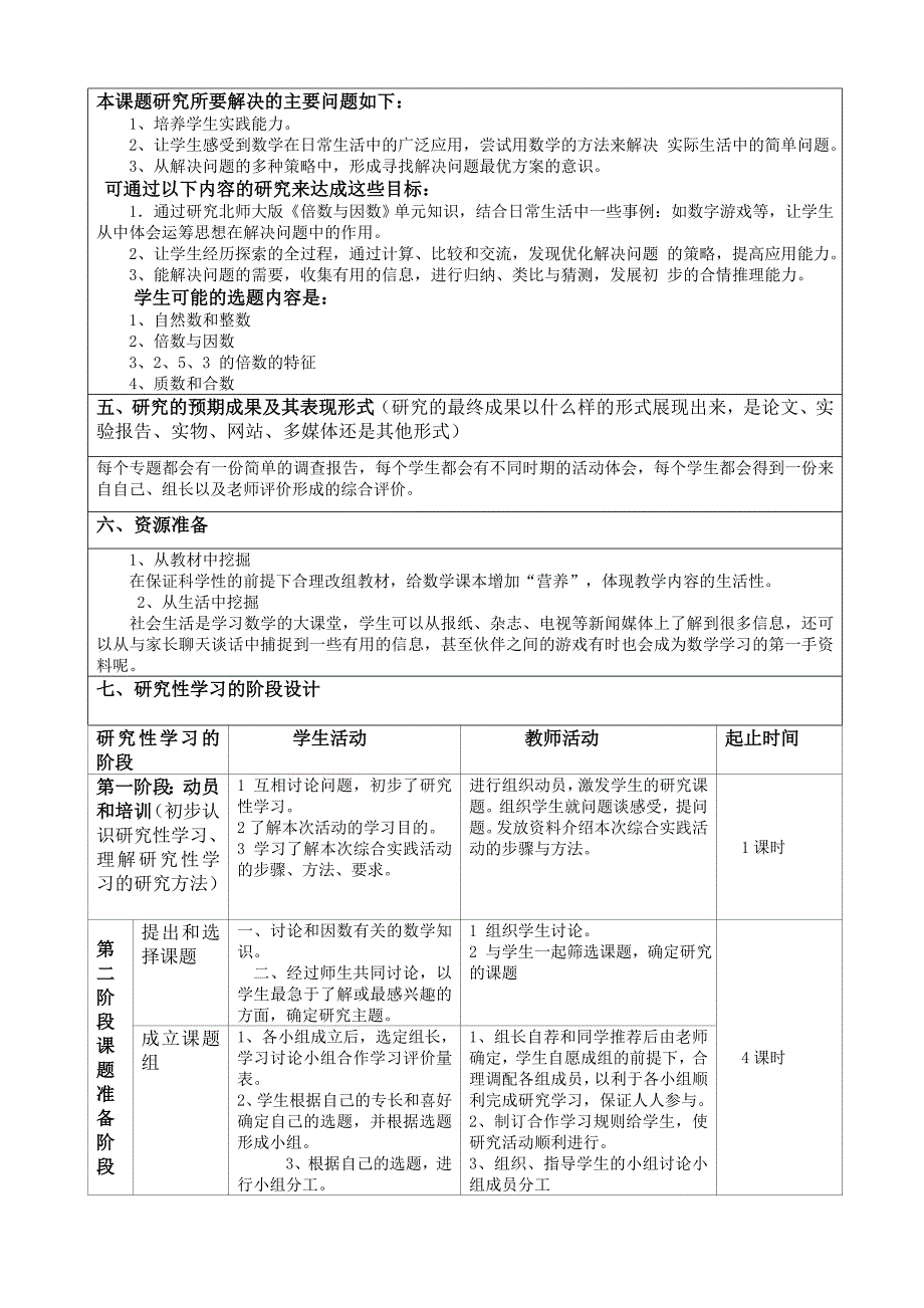 数学研究性学习探究活动设计方案及反思_第2页