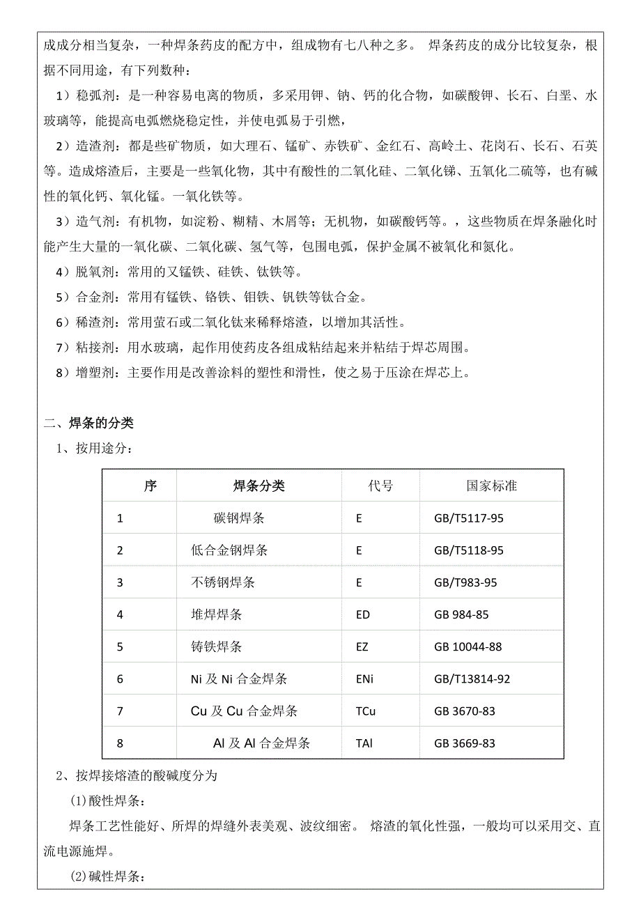 焊条电弧焊焊接材料.doc_第2页