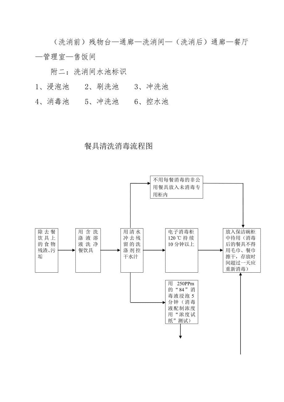 食堂餐具清洗消毒流程_第5页