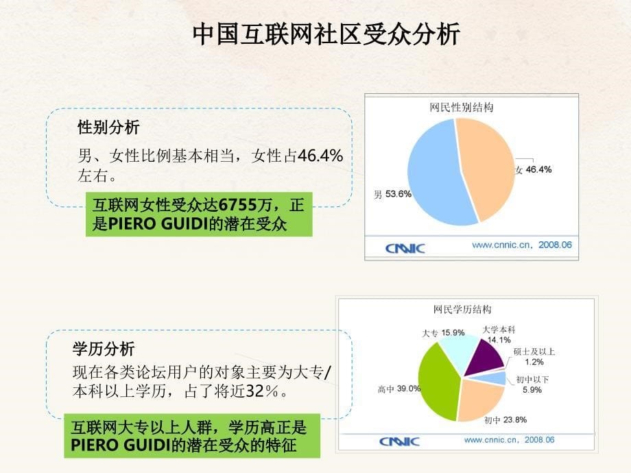 线下活动网络口碑有效推广策略方案方案_第5页