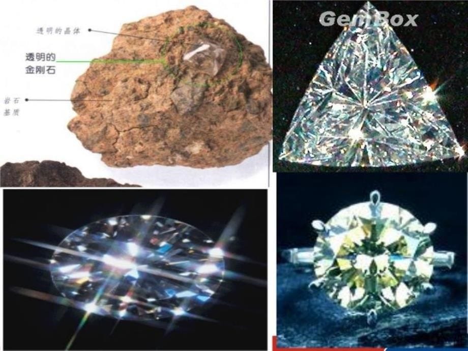 《晶体和非晶体》课件1电子版本_第5页