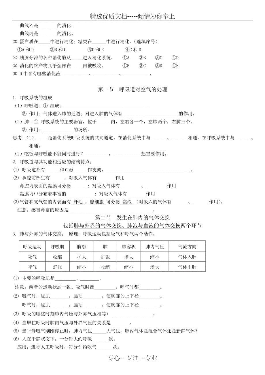 鲁教版七年级生物初二上册复习提纲_第5页