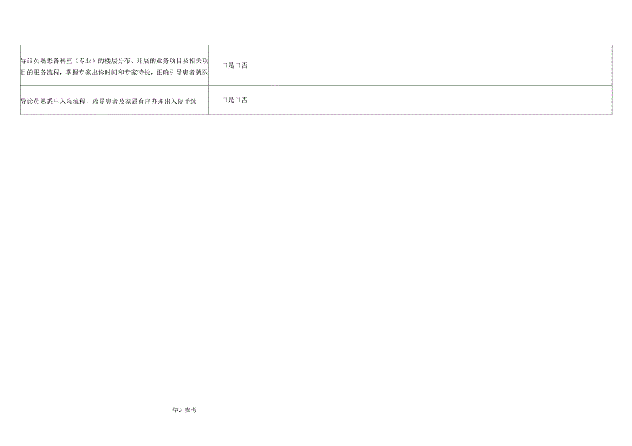 门诊部医务科督导检查表_第2页