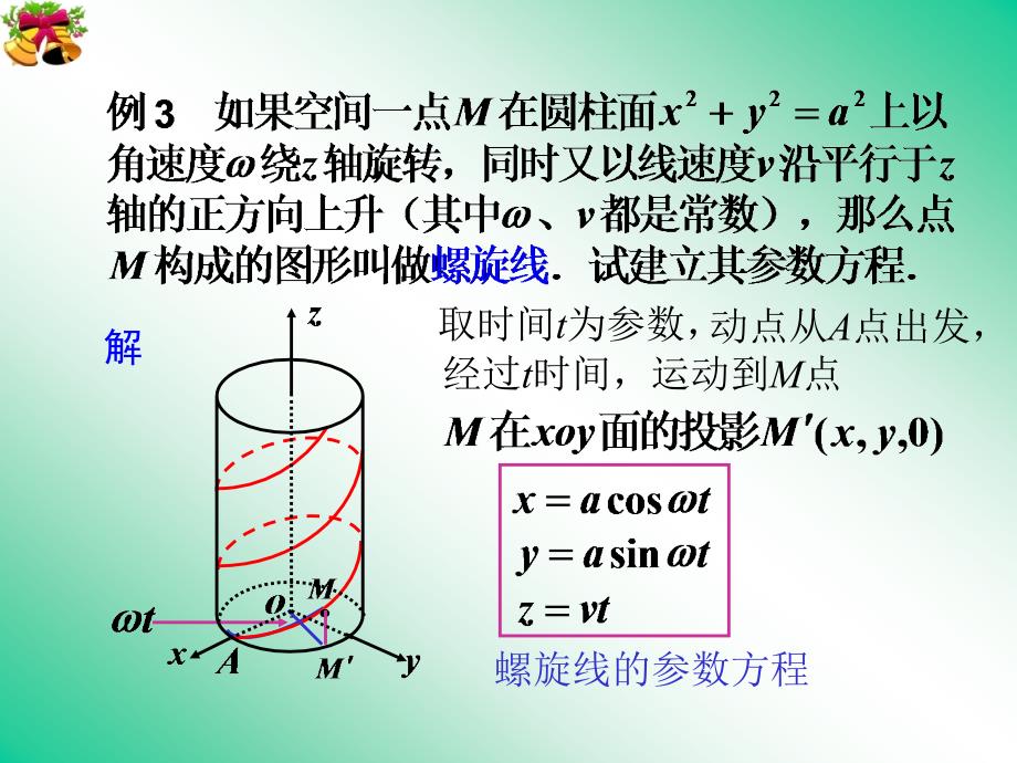 84空间曲线及其方程_第4页