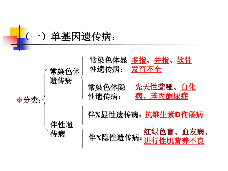 常染色体隐性遗传病_第4页