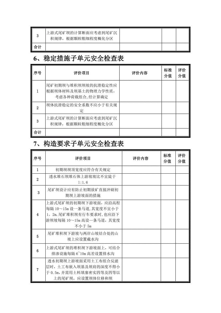 尾矿库检查表_第5页