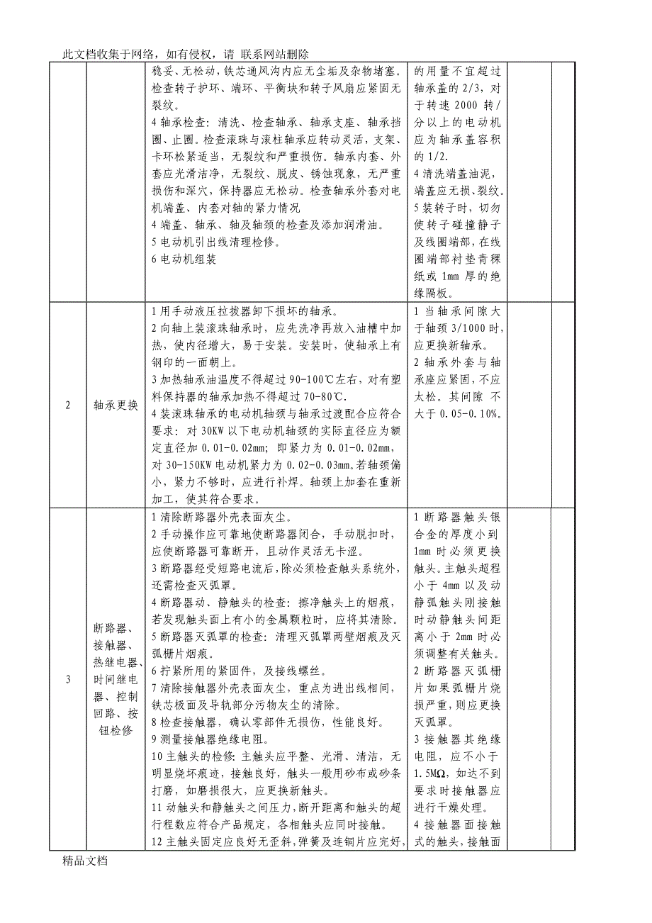 电气检修作业指导书.doc_第4页