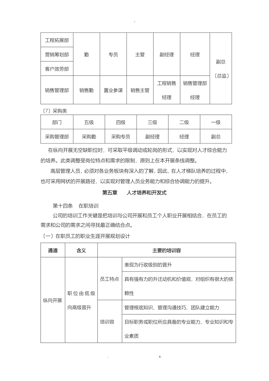 员工职业生涯发展通道方案_第5页