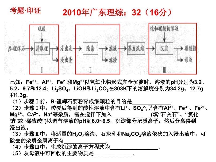 课前10分钟听写化学方程式_第5页