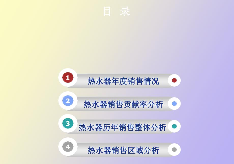 热水器销售数据分析报告_第2页