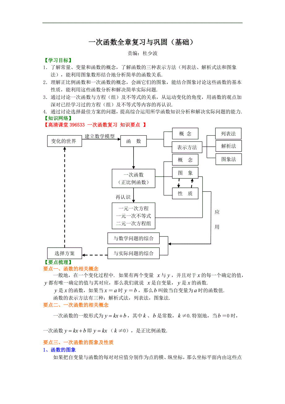 一次函数全章复习与巩固(基础)知识讲解_第1页