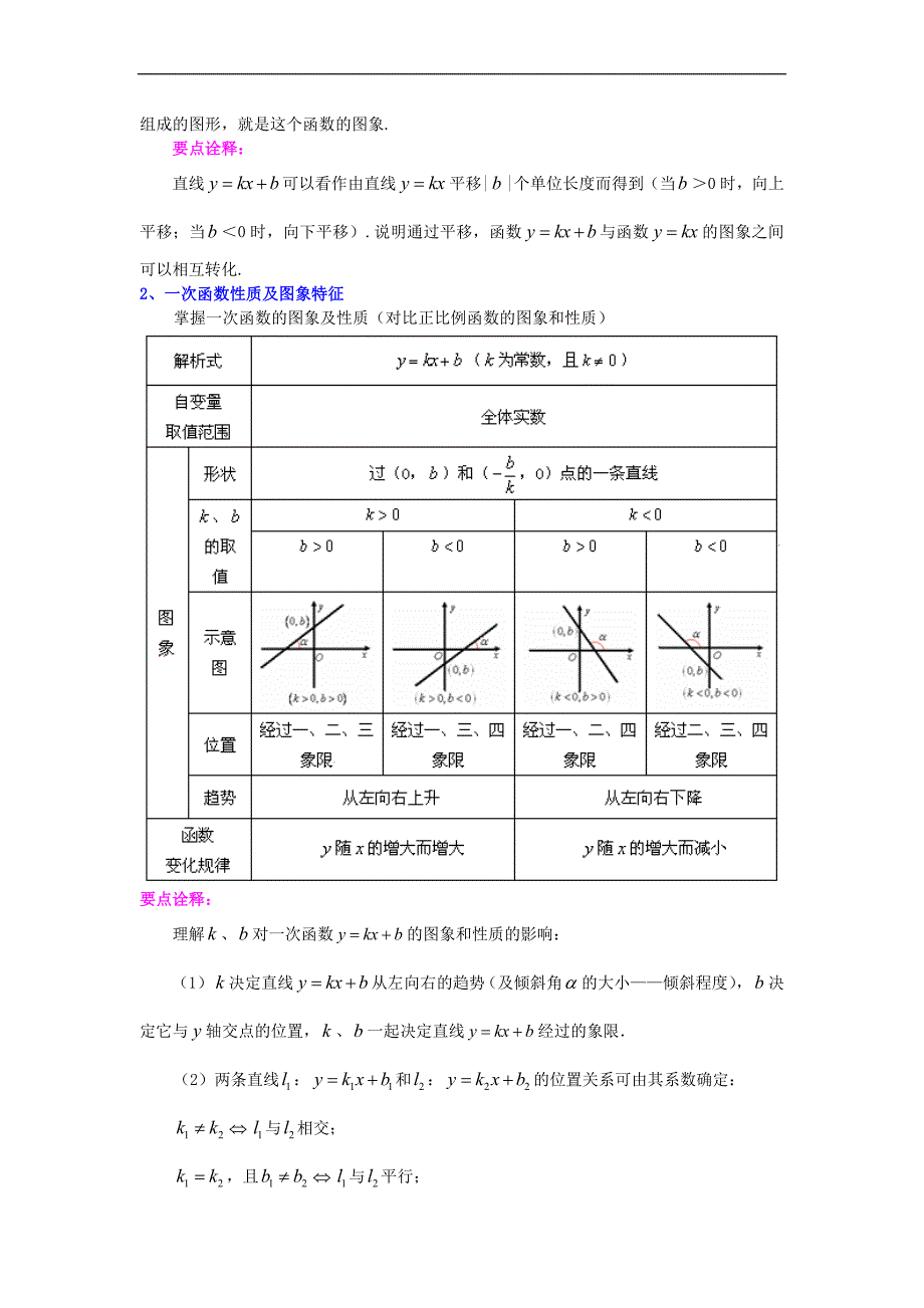 一次函数全章复习与巩固(基础)知识讲解_第2页