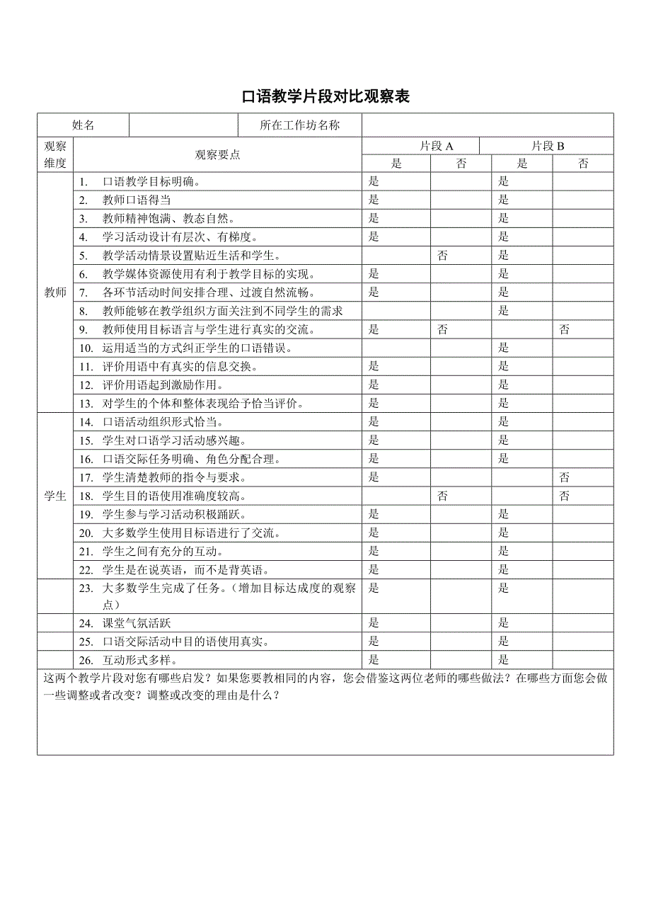 口语观察表gc1_第1页