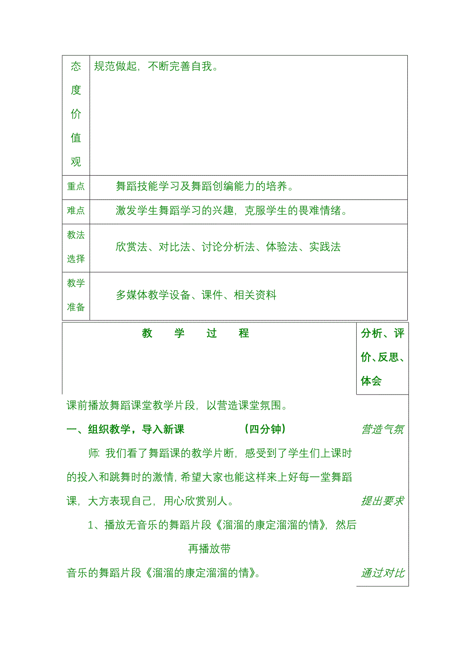 [整理版]高中音乐选修模块——音乐与舞蹈教案.doc_第2页