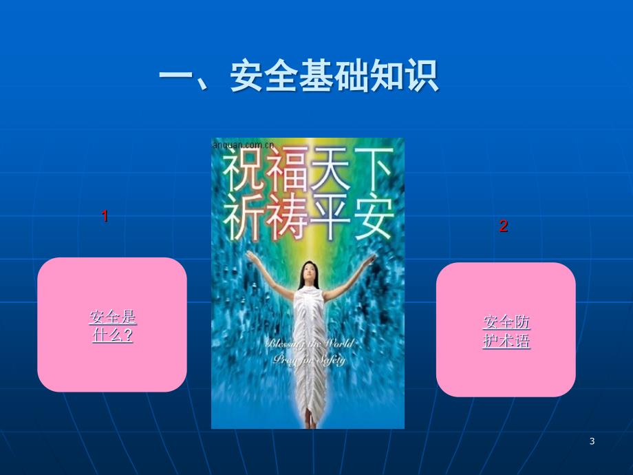 施工现场安全教育(课件).ppt_第3页