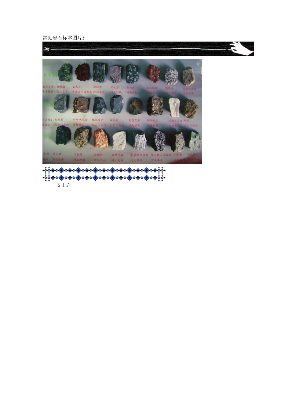 常见岩义石标本图片_第1页