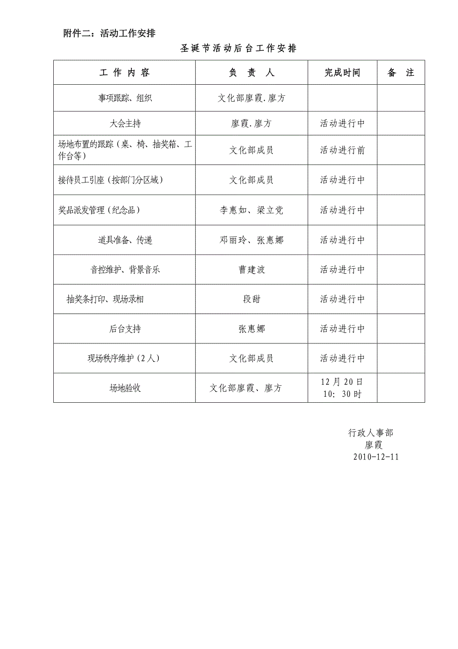 圣诞节员工活动方案_第3页