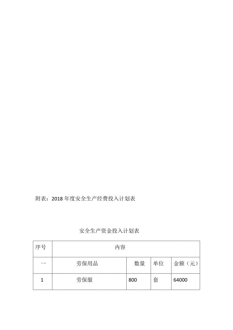 2018年度安全生产资金投入计划_第3页