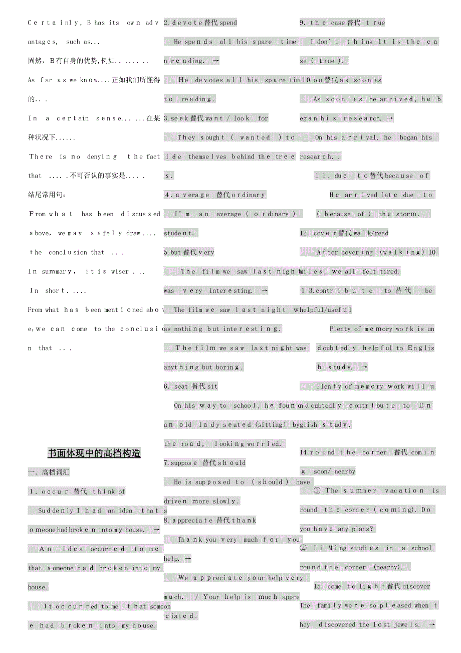 高考英语作文高级词汇词组句型大全(可直接打印)_第4页