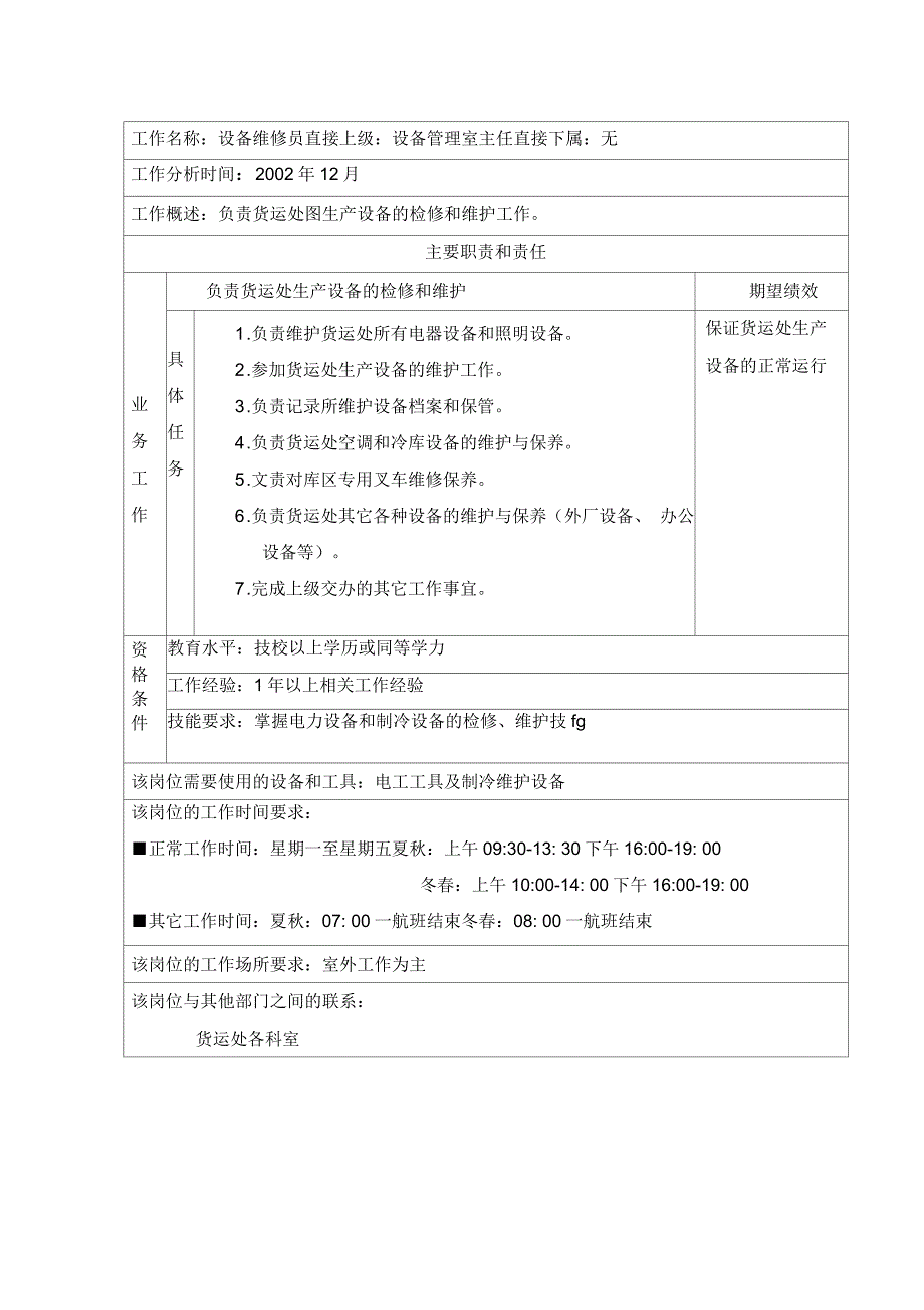 设备维修员职位说明_第1页