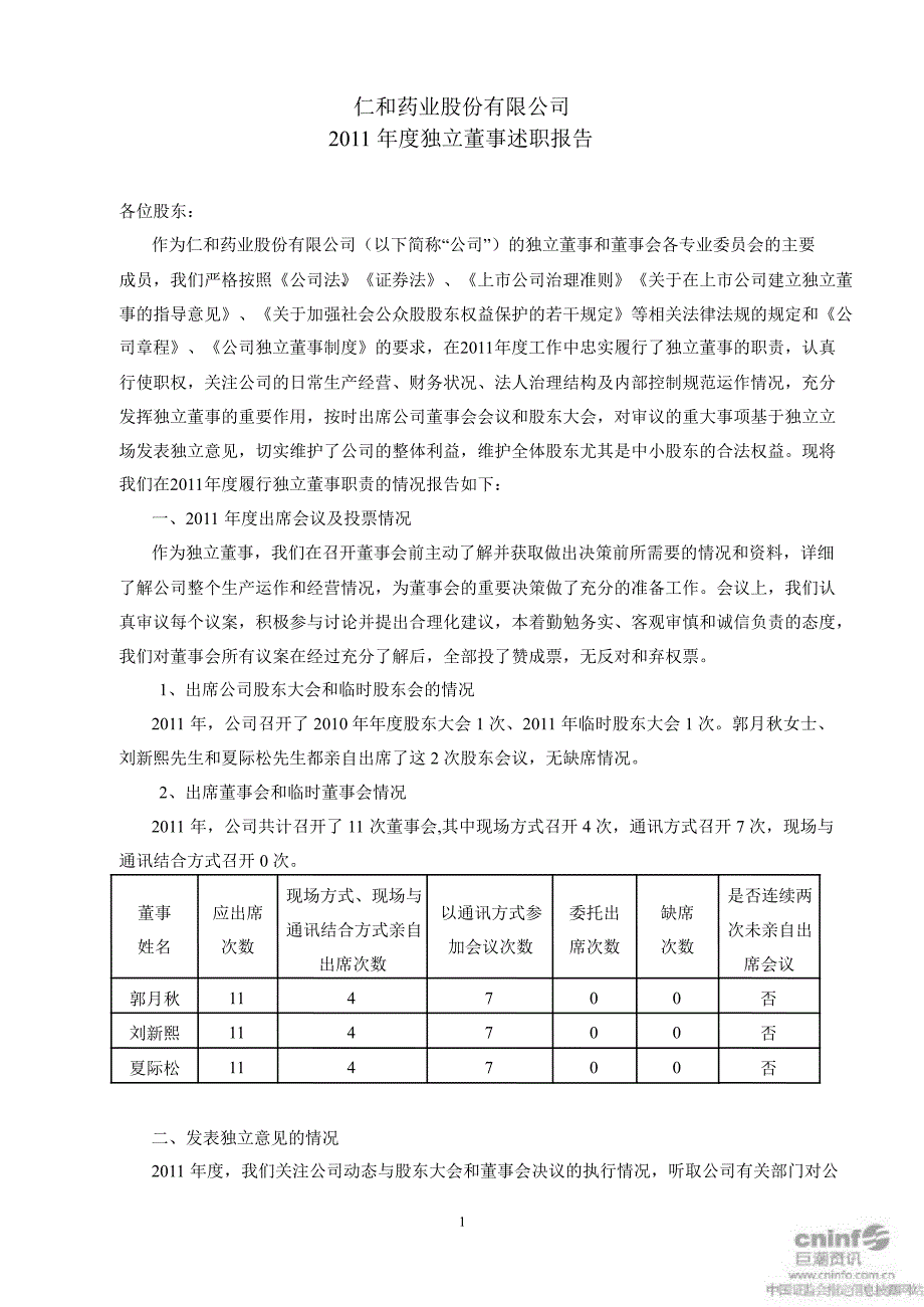 仁和药业：独立董事述职报告_第1页