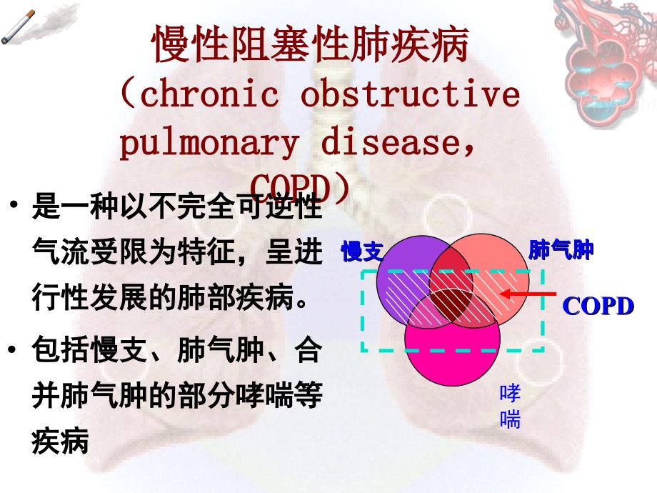 COPD慢性阻塞性肺疾病.ppt_第3页