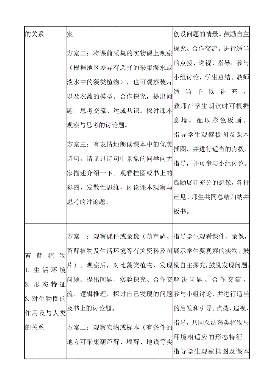 七年级生物上册第三单元教案第一节藻类、苔藓和蕨类植物.doc_第3页