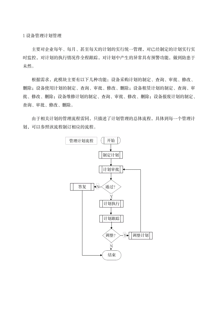 机电设备管理系统流程设备管理计划管理设备租赁管理设备维修管理_第1页