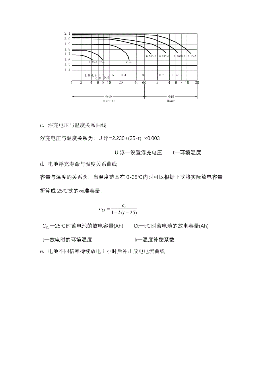 1000MW扩建工程蓄电池使用手册数据表_第3页