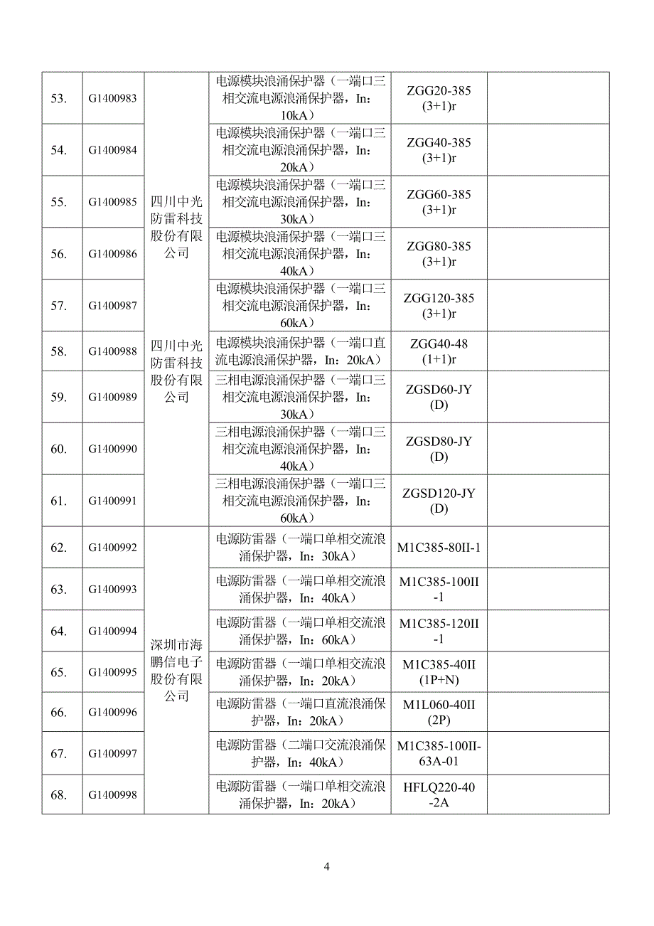 通过标准符合性认定的通信防雷产品目录（第九批）_第4页