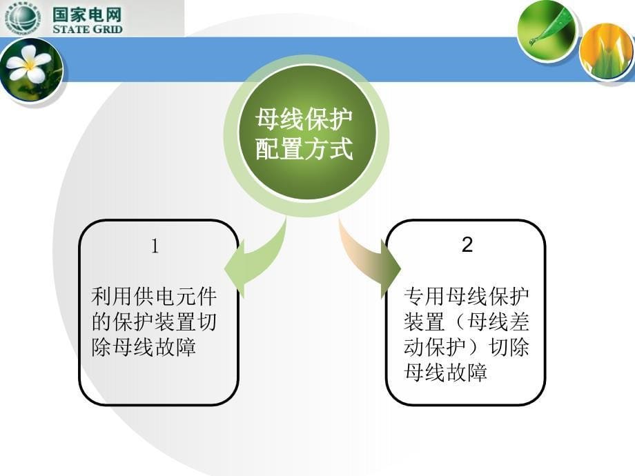 电网异常及事故处理—母线_第5页