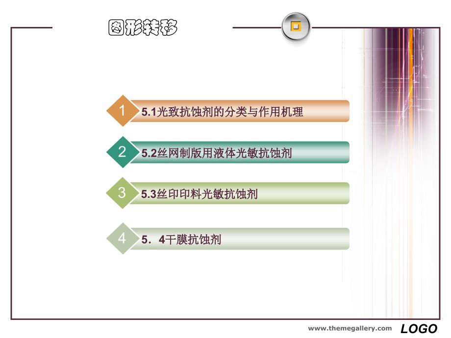 现代印制电路原理和工艺 第5章图形转移_第2页