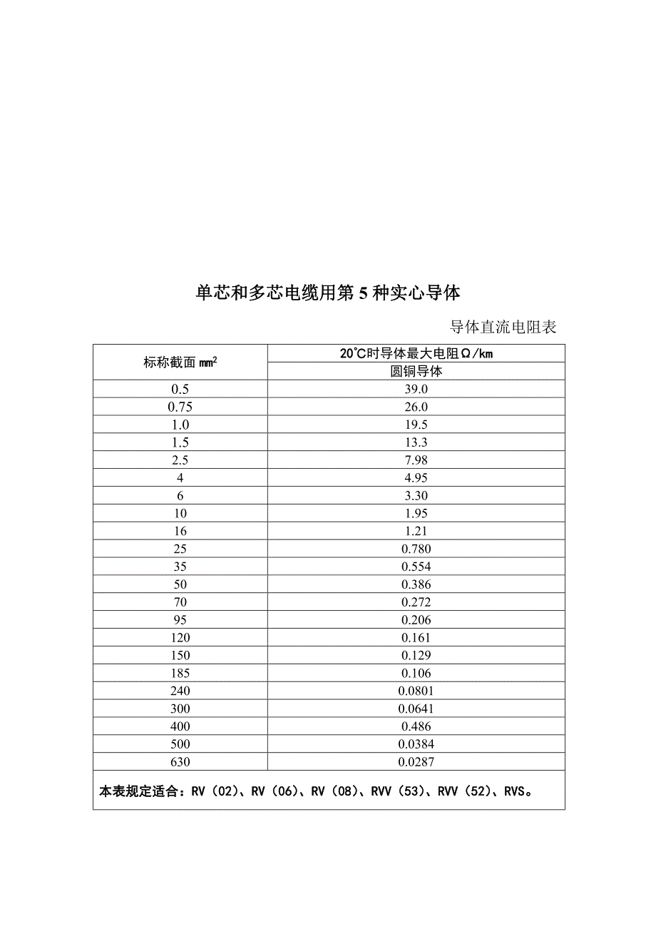 导体直流电阻表.doc_第3页