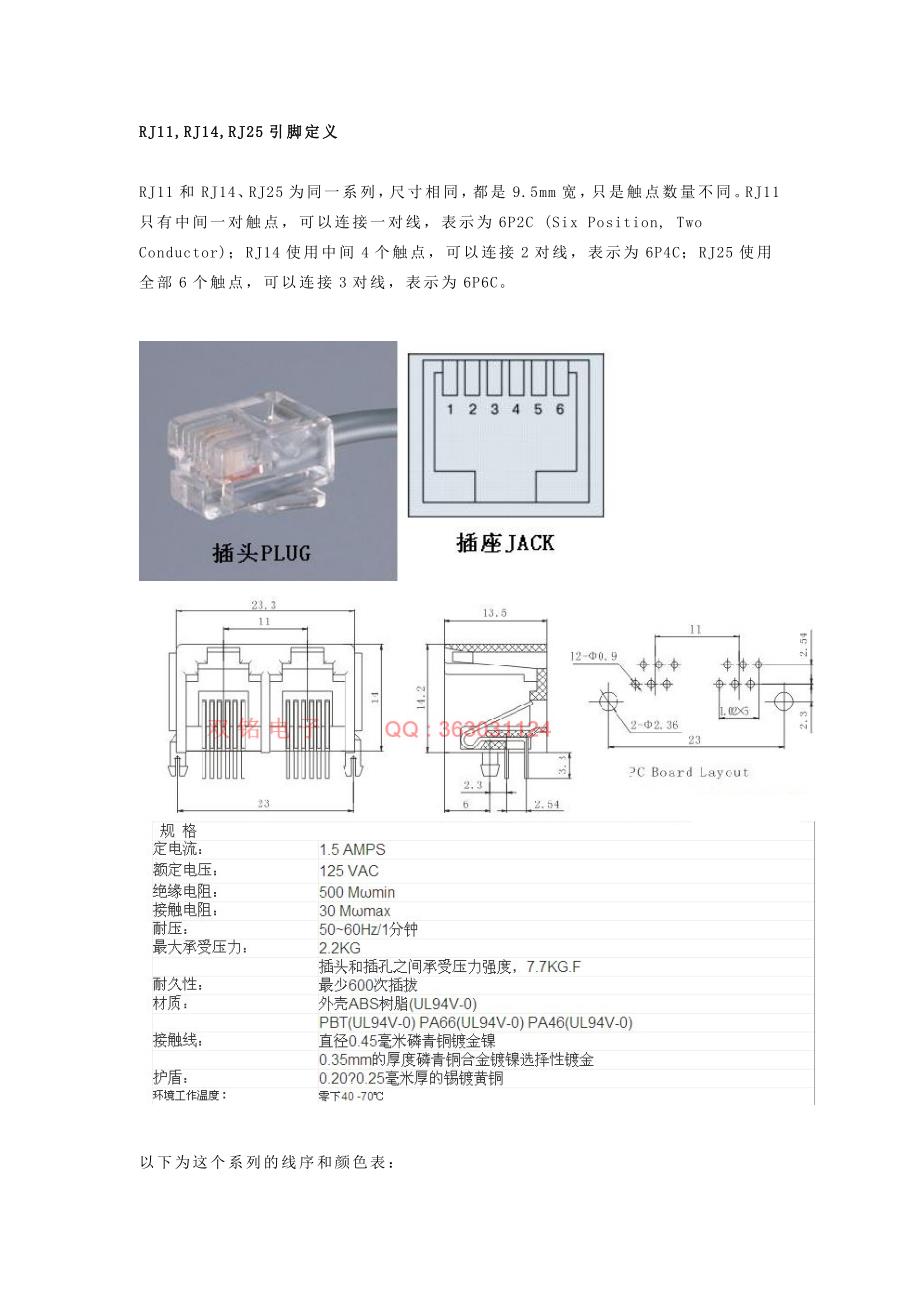 RJ11封装库引脚定义_第1页