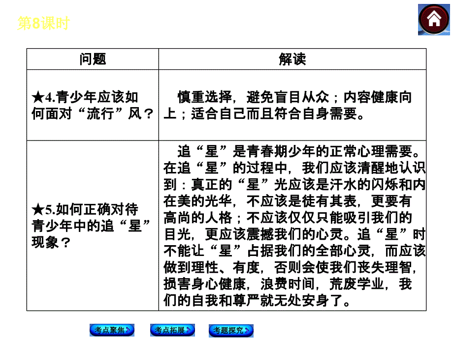 第8课时青自画像_第4页