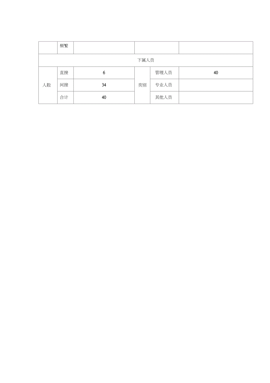 总会计师岗位说明书_第2页